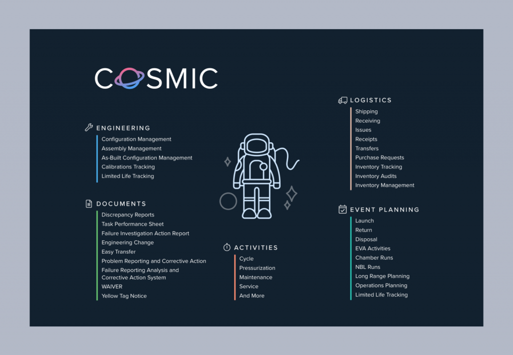 COSMIC, a NASA project