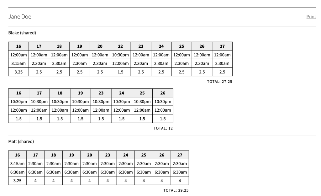 Screenshot of multiple tables that meticulously list clock-in, clock-out times over the course of a few weeks.